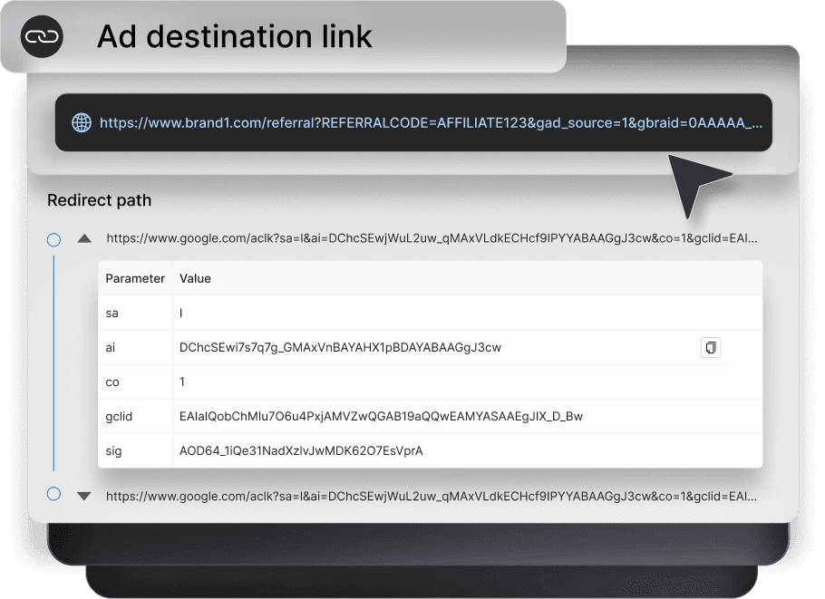 Affiliate identification and violation evidence