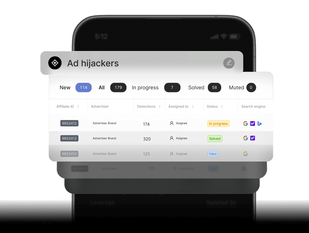 Case tracking dashboard for brand violations