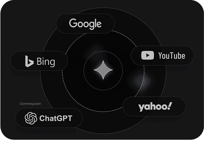 Adment scanning search platforms for brand bidding